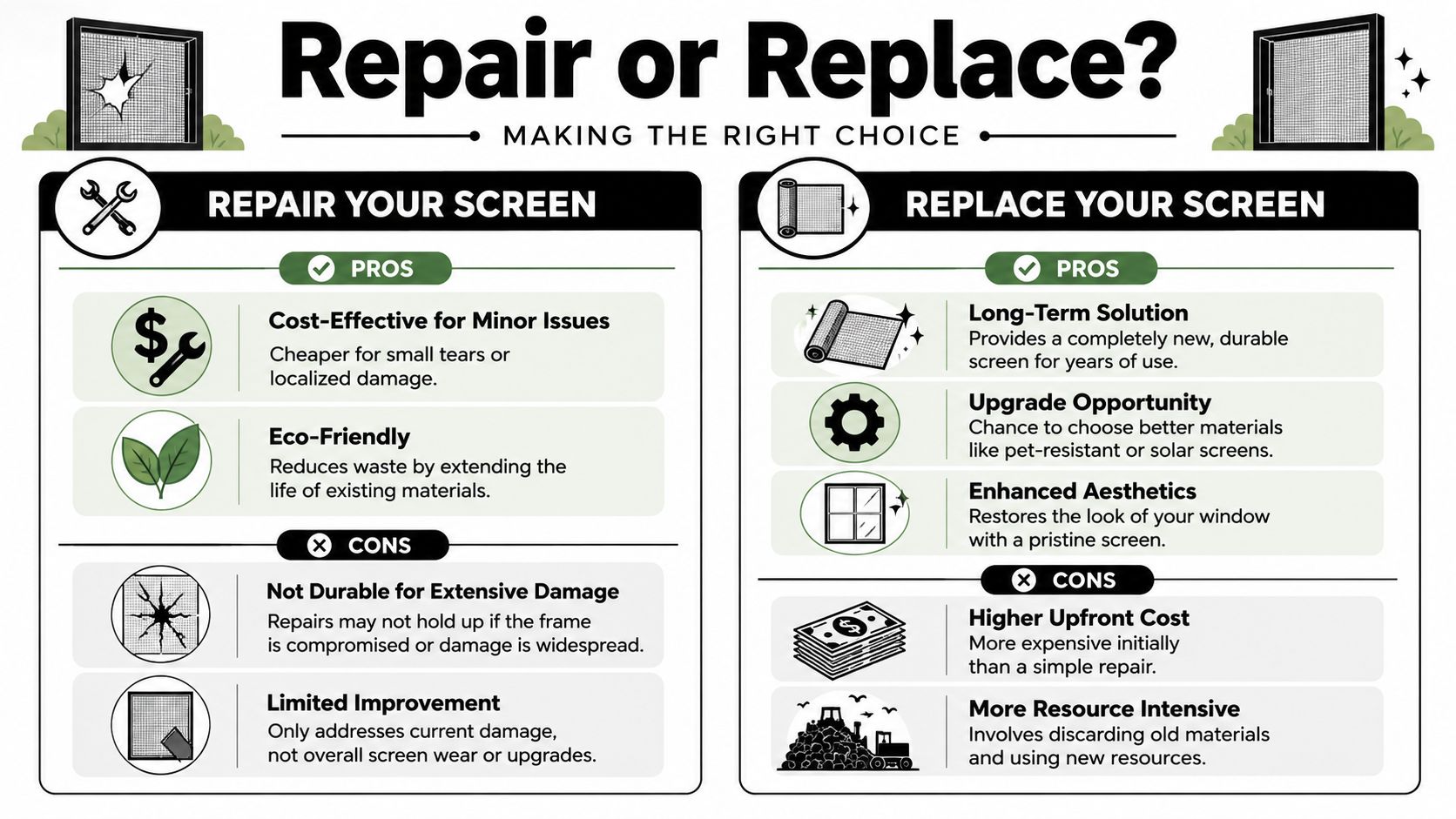 An infographic comparing the pros and cons of repairing versus replacing a damaged window screen.
