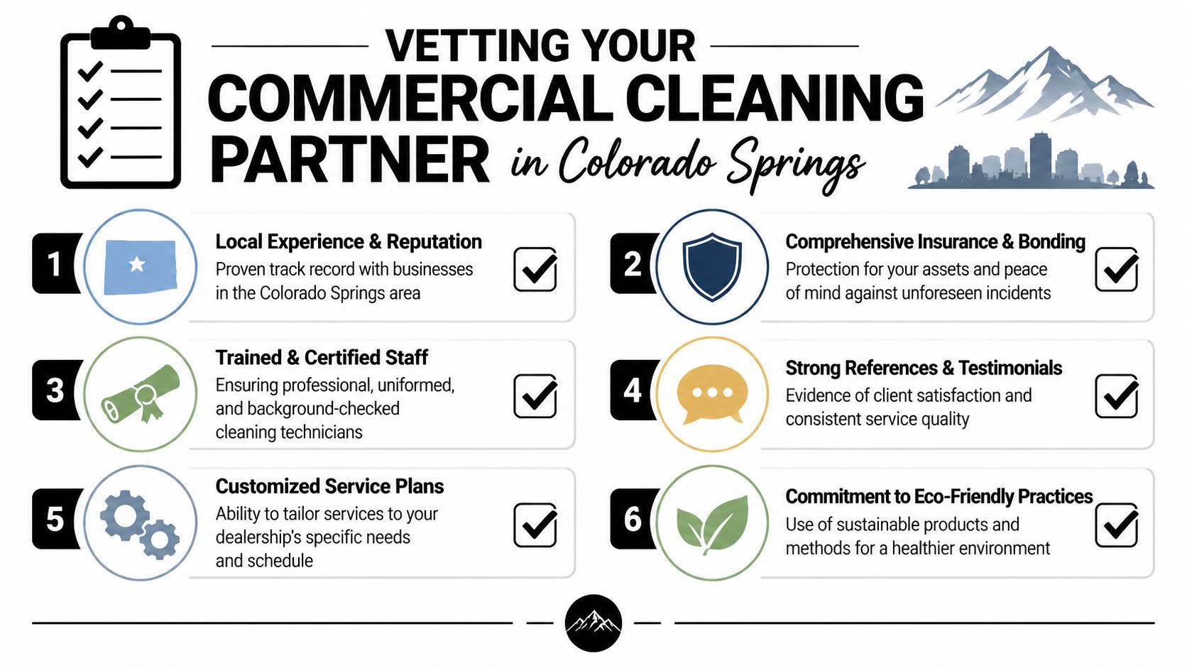 An infographic detailing six essential factors for vetting a commercial cleaning partner in Colorado Springs.