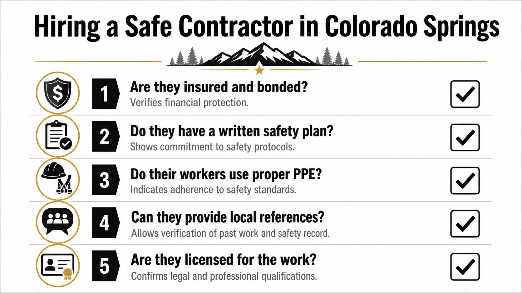 A checklist infographic titled Hiring a Safe Contractor in Colorado Springs outlining five essential safety criteria.