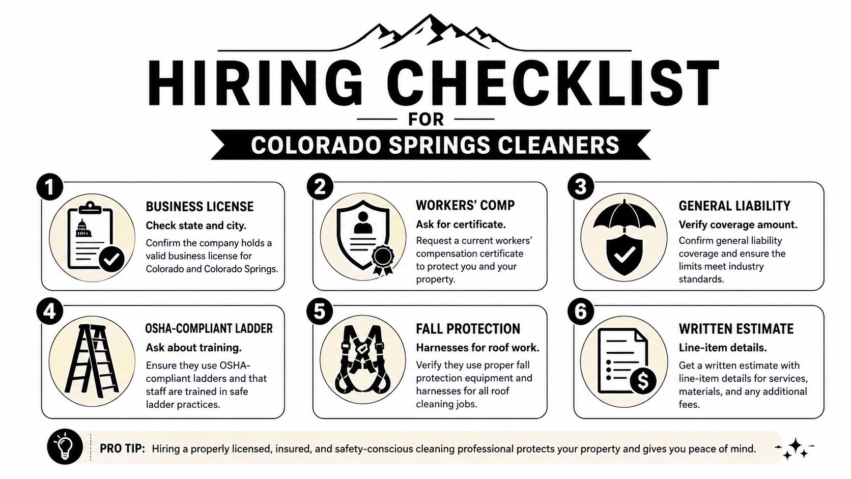 A hiring checklist infographic for choosing professional exterior cleaners in Colorado Springs, highlighting licensing, insurance, and safety requirements.