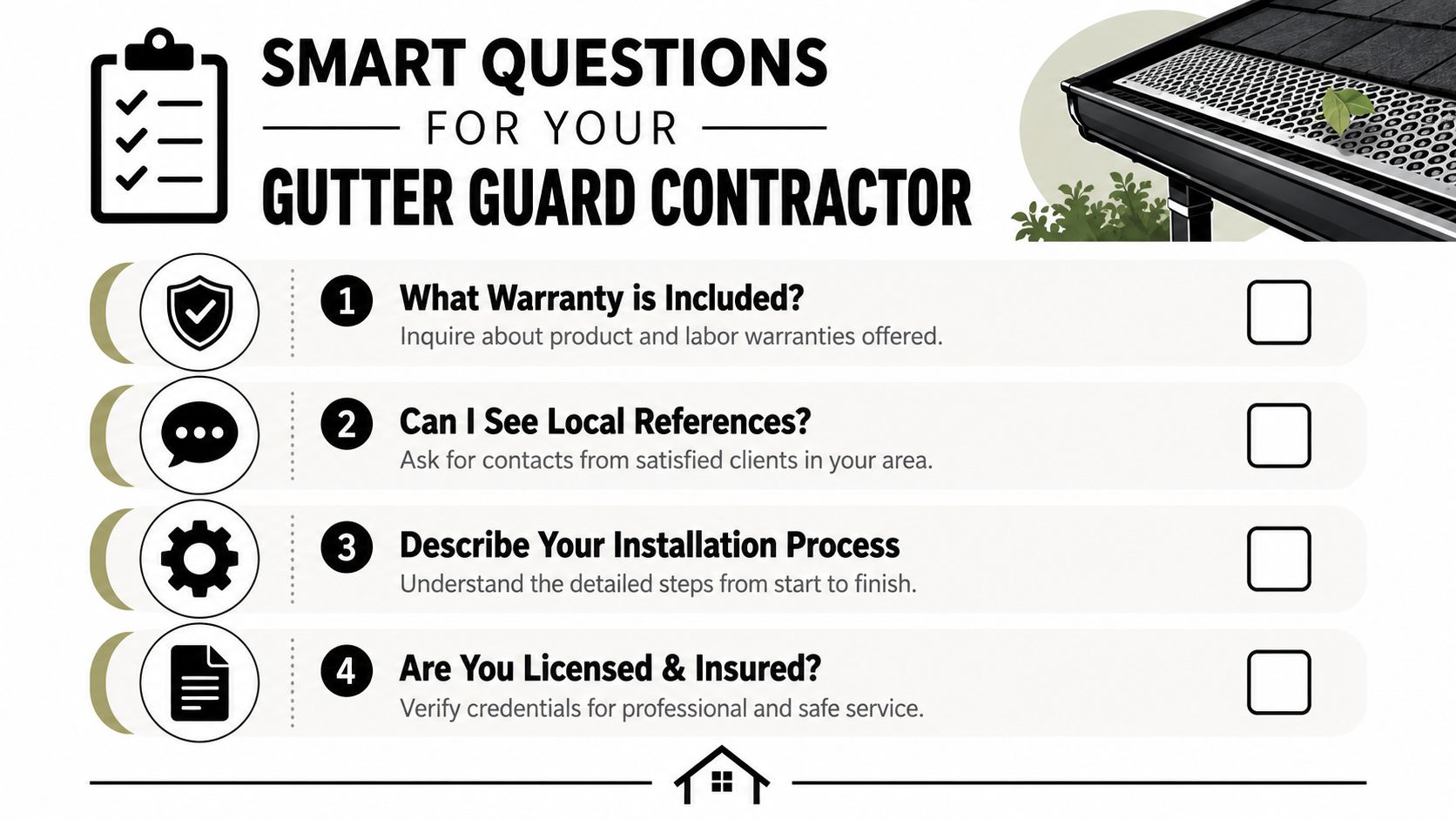 A checklist of four smart questions to ask a professional gutter guard contractor before hiring them.