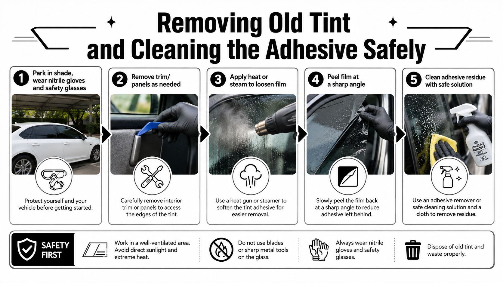 An infographic detailing five simple steps to safely remove old window tint and clean adhesive residue.