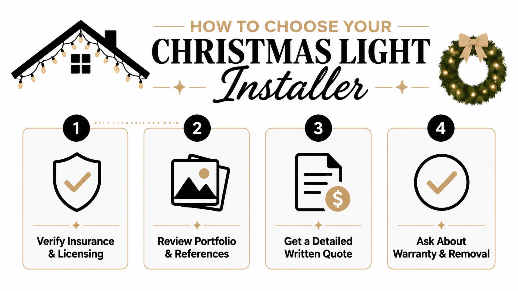 A step-by-step guide on how to choose a professional outdoor Christmas light installation service provider.