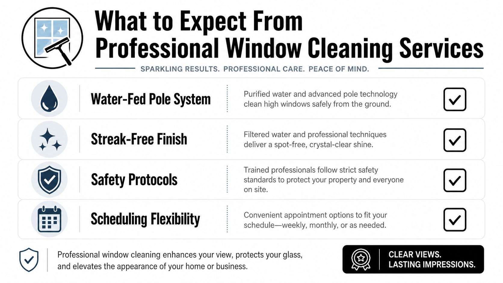 An infographic detailing benefits of professional window cleaning services including safety protocols and streak-free finishes.