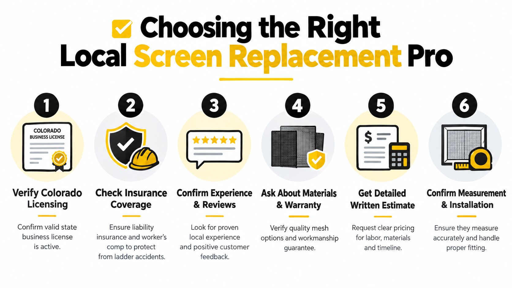 An infographic showing six steps to choose a professional for local framed window screen replacements.