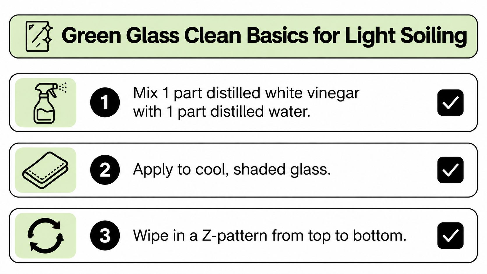 An infographic titled Green Glass Clean Basics for Light Soiling featuring a three-step cleaning guide.