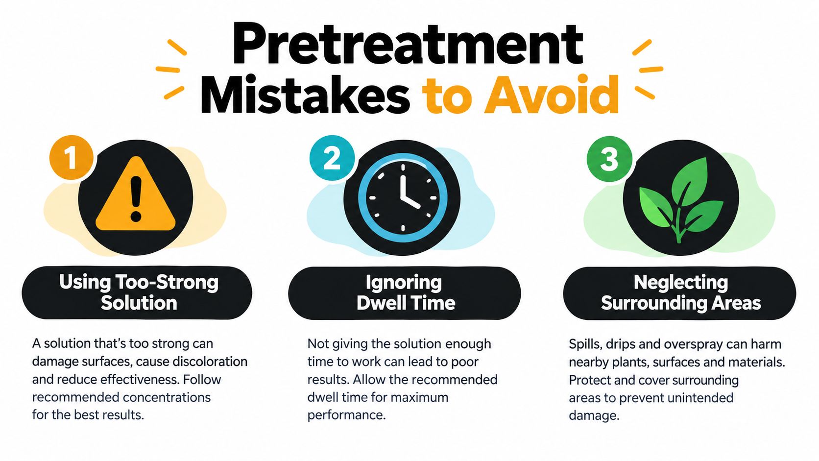 An infographic titled Pretreatment Mistakes to Avoid illustrating three common errors when preparing surfaces for cleaning.