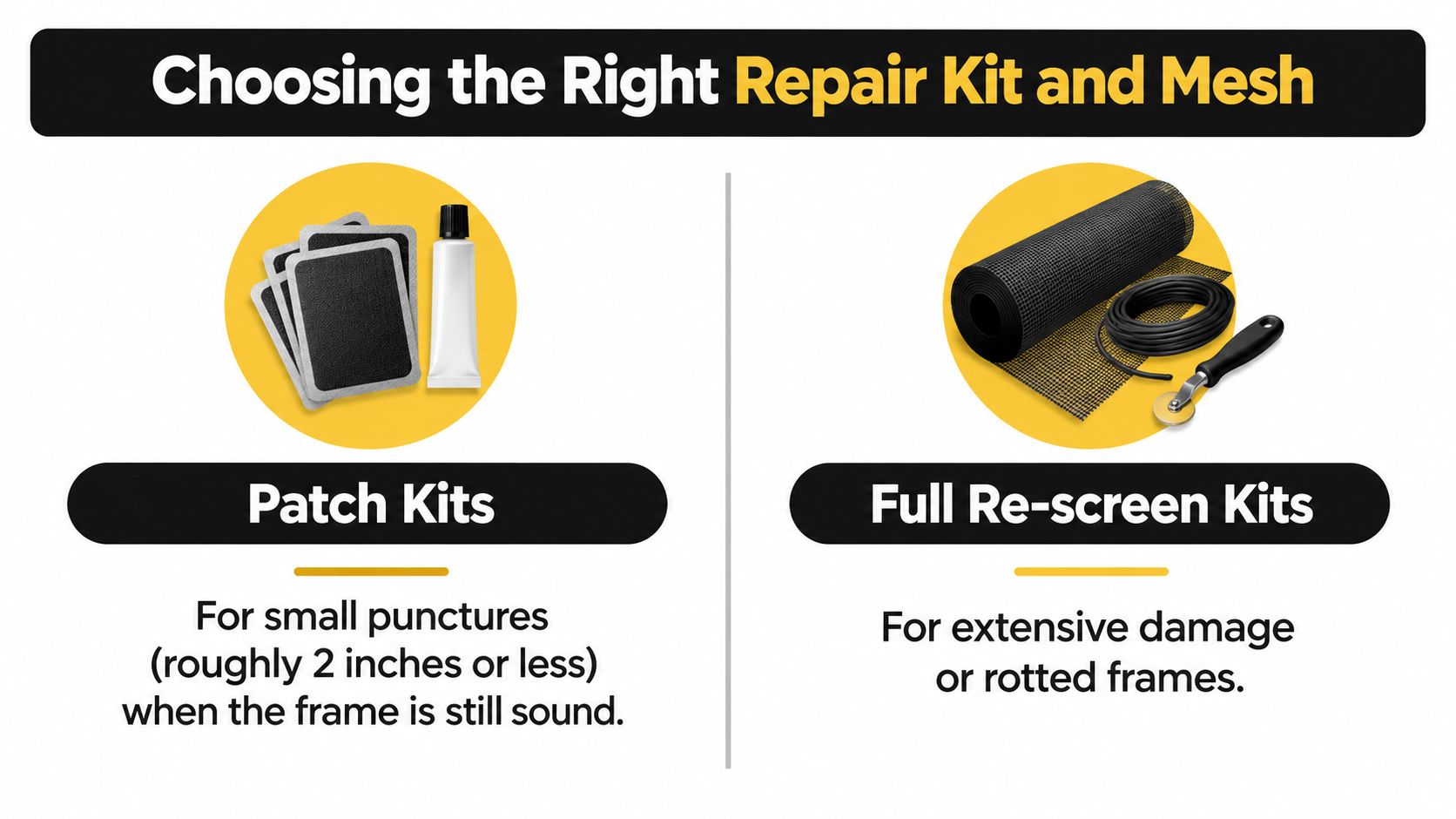 A comparison guide helping homeowners choose between patch kits and full re-screen kits for window repairs.