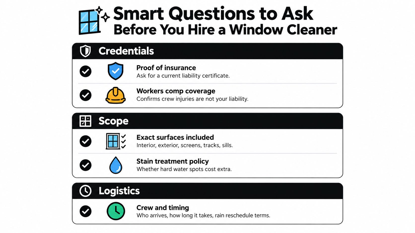 An infographic titled Smart Questions to Ask Before You Hire a Window Cleaner with three categories.